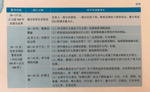 荐书|入学后抽空看，学龄前一定要看的这类书：提早接触小四门（物理、化学
