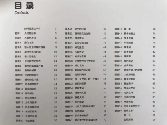 荐书|入学后抽空看，学龄前一定要看的这类书：提早接触小四门（物理、化学
