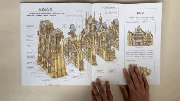 荐书|入学后抽空看，学龄前一定要看的这类书：提早接触小四门（物理、化学