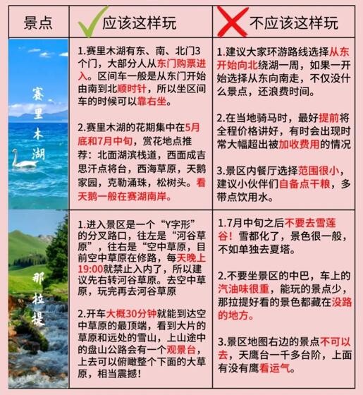 五一新疆旅游去哪好（新疆旅游路线攻略）