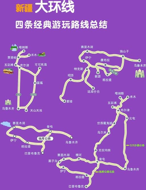 五一新疆旅游去哪好（新疆旅游路线攻略）