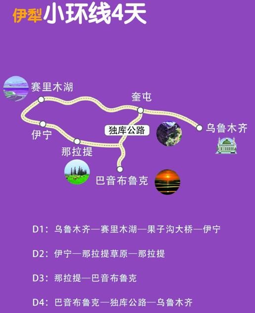 五一新疆旅游去哪好（新疆旅游路线攻略）