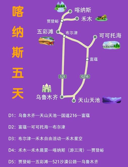 五一新疆旅游去哪好（新疆旅游路线攻略）