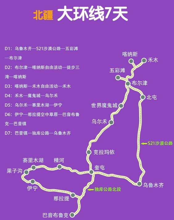 五一新疆旅游去哪好（新疆旅游路线攻略）