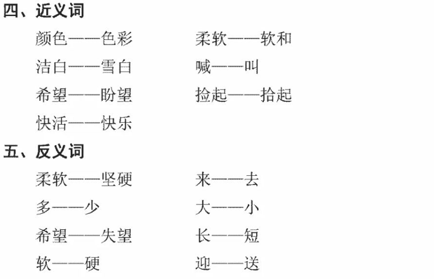 部编版语文一年级上册第七单元知识点整理汇总