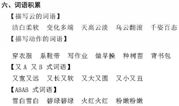 部编版语文一年级上册第七单元知识点整理汇总
