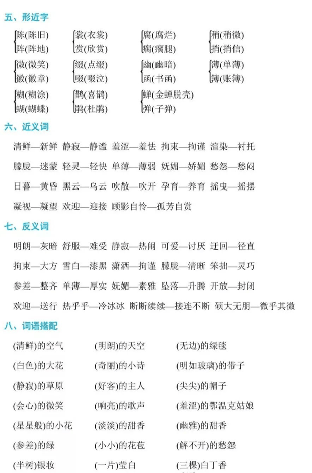 小学语文六年级上册1-4单元知识汇总