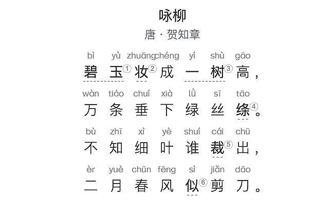 国学古诗启蒙（16） | 咏柳（唐·贺知章）