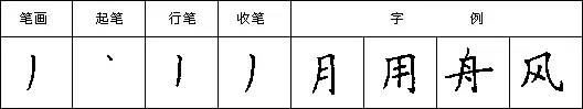 规范硬笔写字入门练习：第三课 （撇）