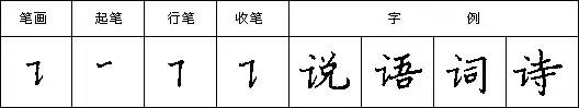 规范硬笔写字入门练习：第十课 （竖提+横折提）
