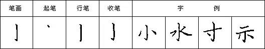 规范硬笔写字入门练习：第12课 （横钩+竖钩）