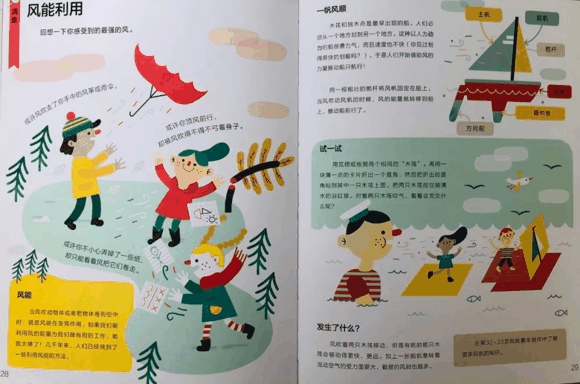儿童科普书单|儿童科普书单有哪些？