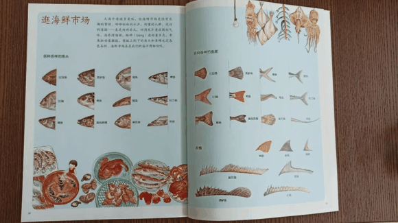 儿童科普书单|儿童科普书单有哪些？