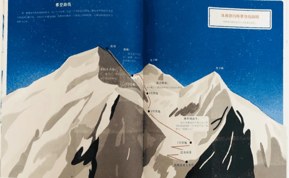 儿童科普书单|儿童科普书单有哪些？