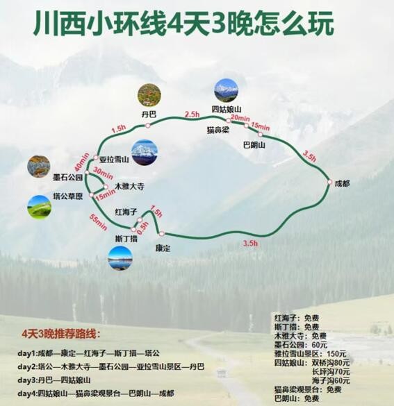 四川旅游旅行推荐（四川旅游路线推荐图）