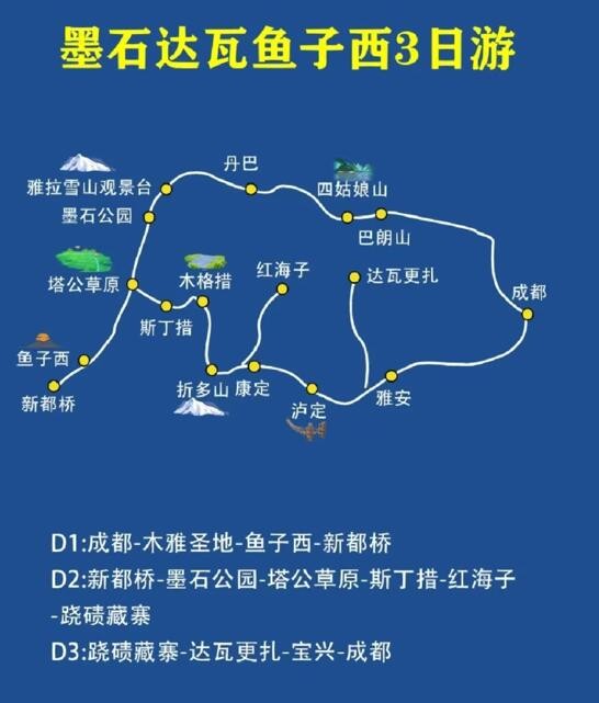 四川旅游旅行推荐（四川旅游路线推荐图）