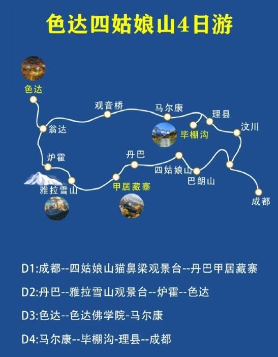 四川旅游旅行推荐（四川旅游路线推荐图）