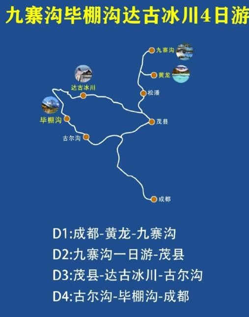四川旅游旅行推荐（四川旅游路线推荐图）