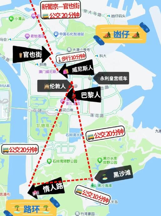 澳门一日游攻略自由行（澳门一日游路线攻略）