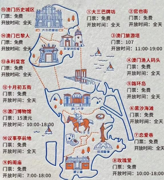 澳门一日游攻略自由行（澳门一日游路线攻略）