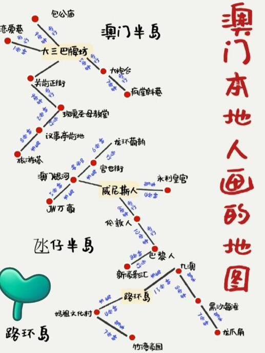 澳门一日游攻略自由行（澳门一日游路线攻略）