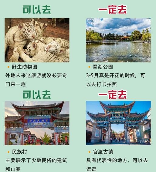 昆明四日游最佳方案（昆明旅游路线图）