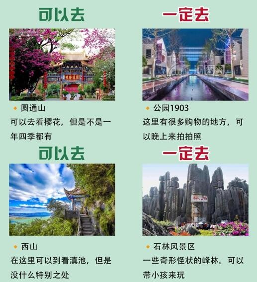 昆明四日游最佳方案（昆明旅游路线图）