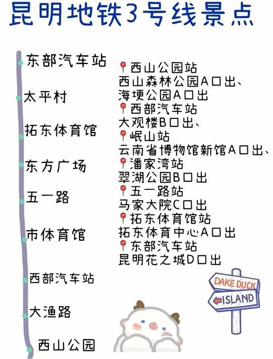 昆明四日游最佳方案（昆明旅游路线图）