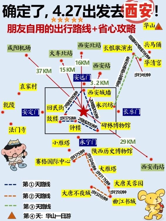 西安旅游路线攻略，假期规划：西安碑林博物馆、回民街、陕西历史博物馆