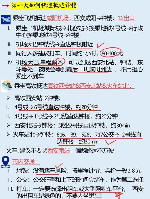 西安旅游路线攻略，假期规划：西安碑林博物馆、回民街、陕西历史博物馆