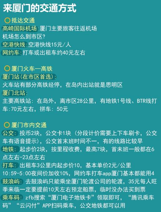 五一厦门旅游攻略自由行（厦门旅游路线图）