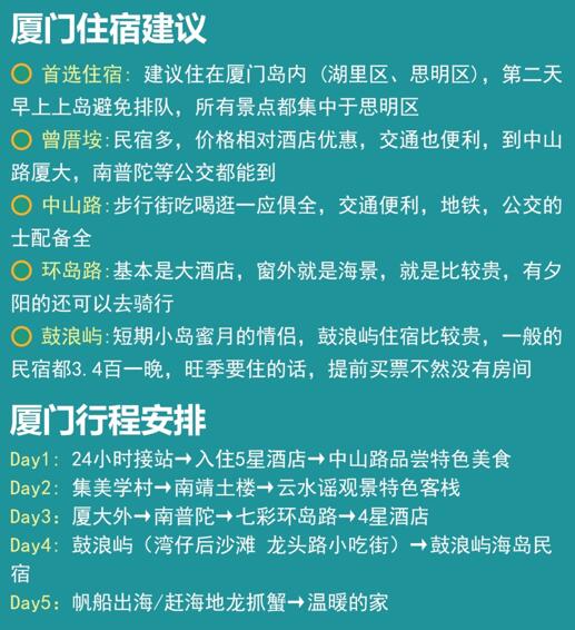 五一厦门旅游攻略自由行（厦门旅游路线图）