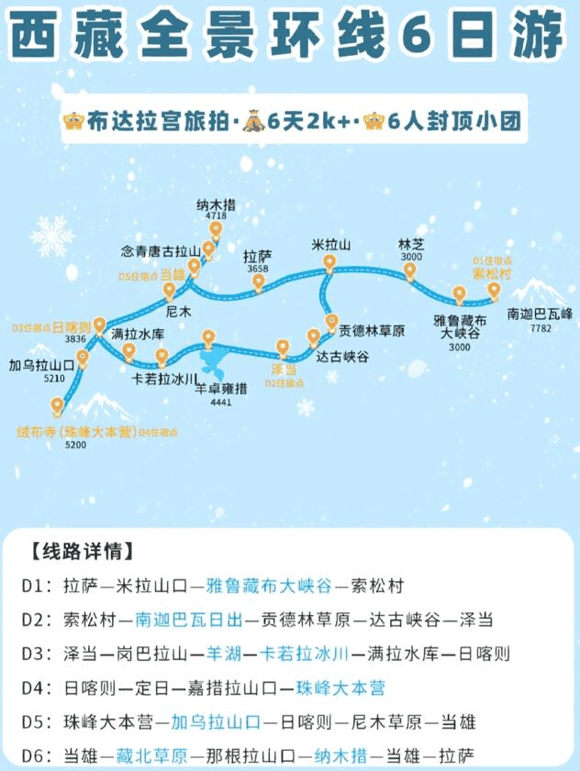 西藏旅游路线攻略：布达拉宫（西藏9日游攻略）