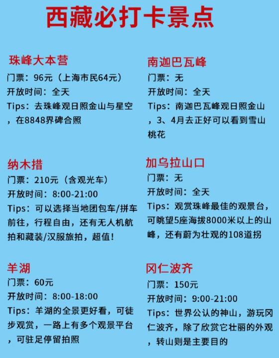 西藏旅游路线攻略：布达拉宫（西藏9日游攻略）