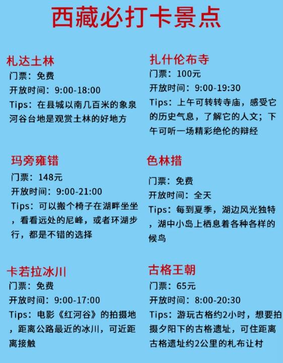 西藏旅游路线攻略：布达拉宫（西藏9日游攻略）