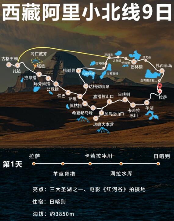 西藏旅游路线攻略：布达拉宫（西藏9日游攻略）