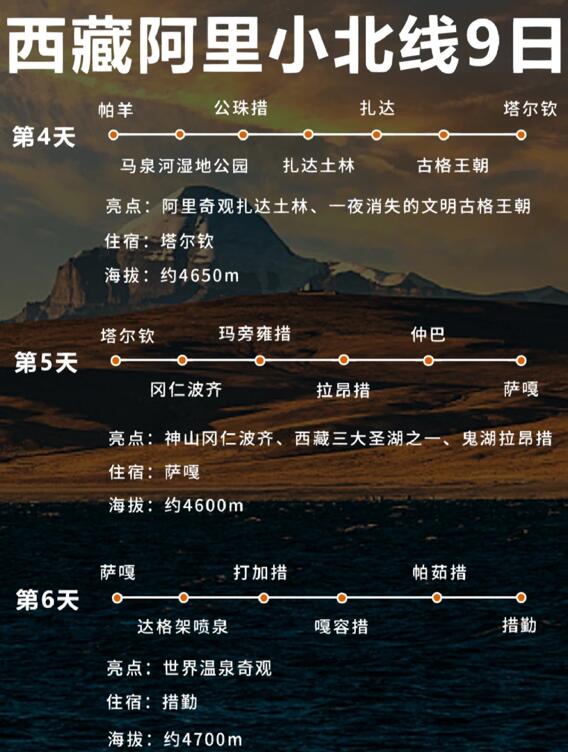 西藏旅游路线攻略：布达拉宫（西藏9日游攻略）