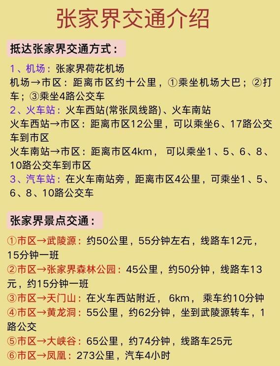 张家界旅游路线（张家界旅游路线图）