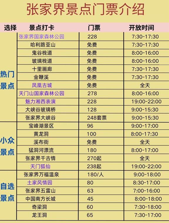 张家界旅游路线（张家界旅游路线图）