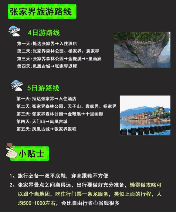 张家界旅游路线（张家界旅游路线图）