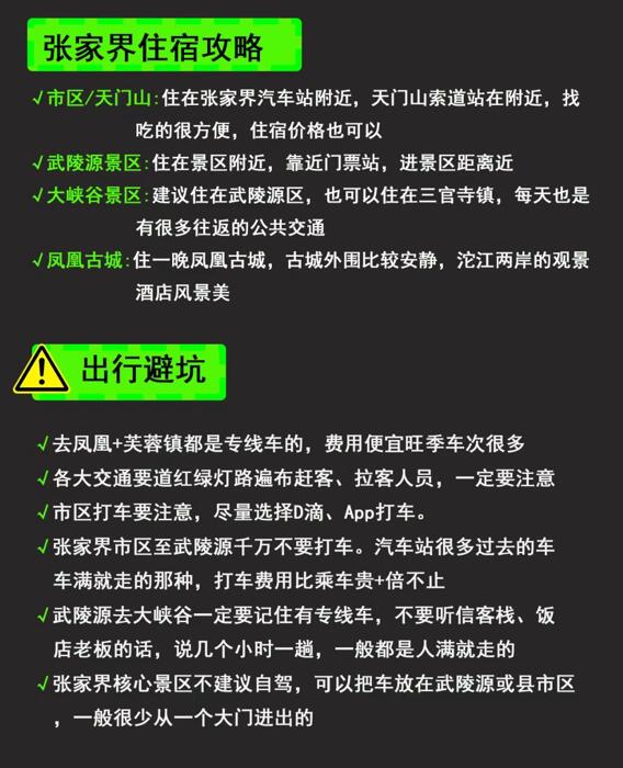 张家界旅游路线（张家界旅游路线图）