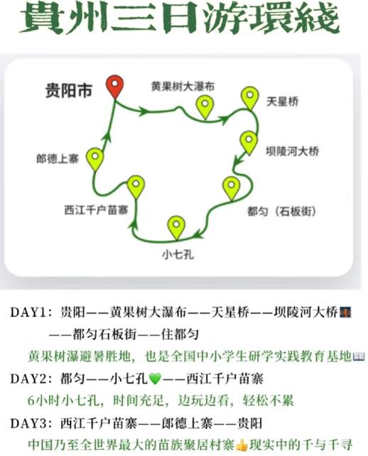 经典贵州旅游最佳路线，一定要看