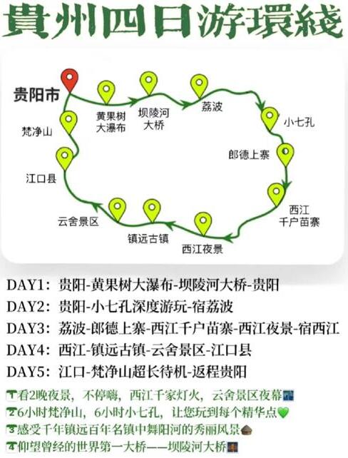 经典贵州旅游最佳路线，一定要看
