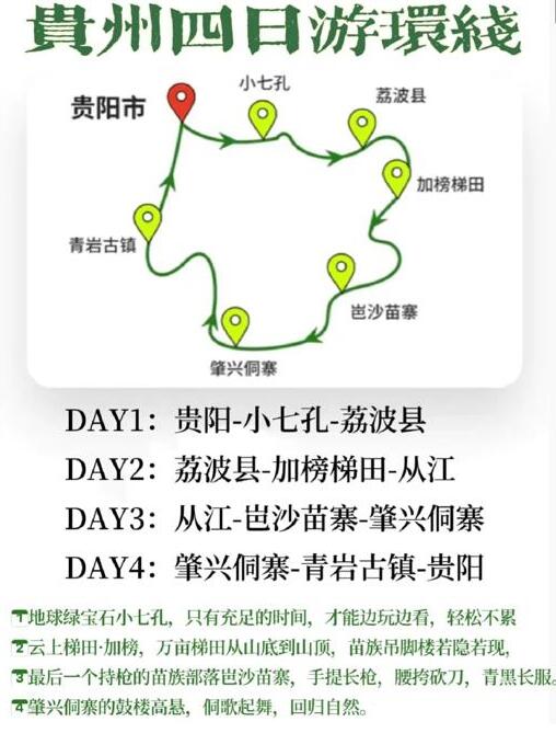 经典贵州旅游最佳路线，一定要看