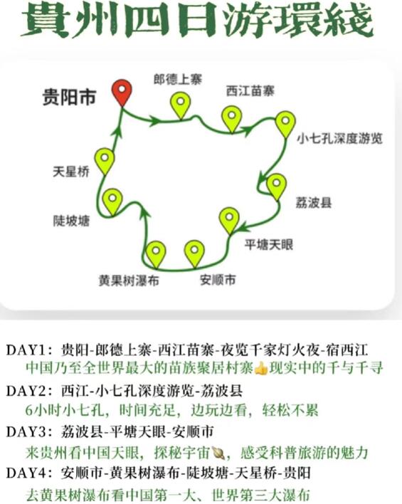 经典贵州旅游最佳路线，一定要看