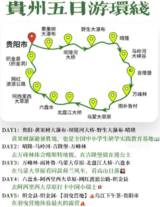 经典贵州旅游最佳路线，一定要看