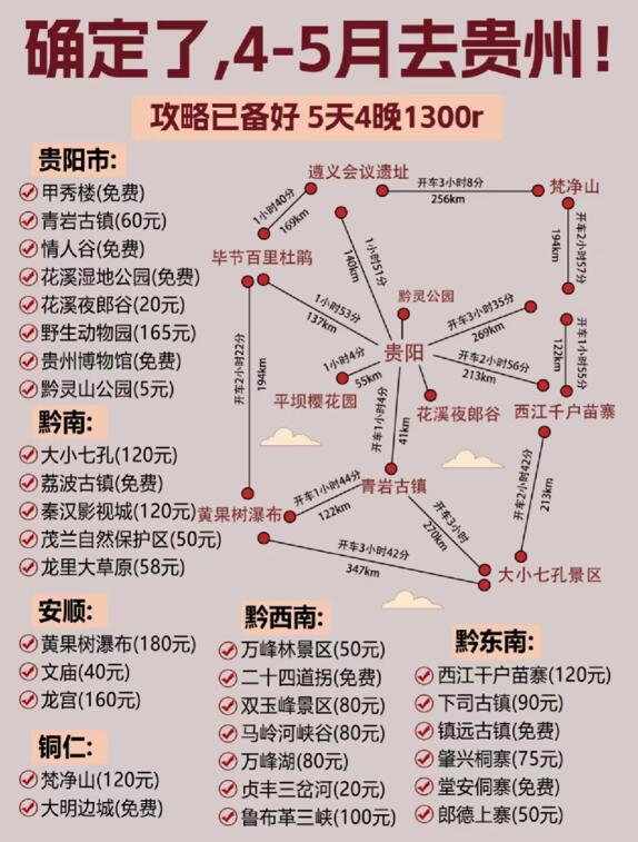 经典贵州旅游最佳路线，一定要看