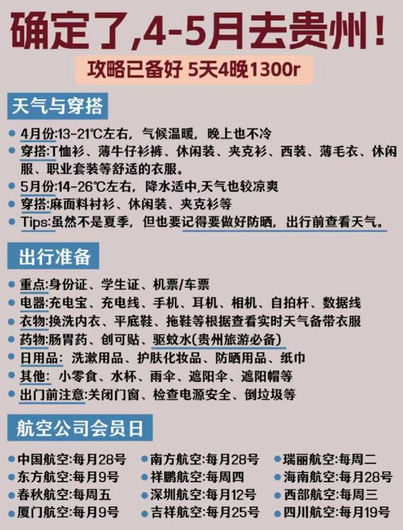 经典贵州旅游最佳路线，一定要看