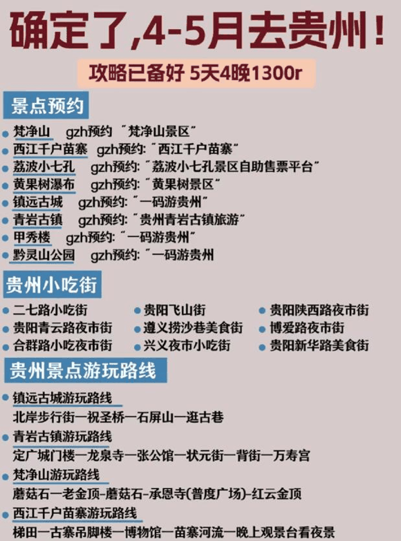 经典贵州旅游最佳路线，一定要看