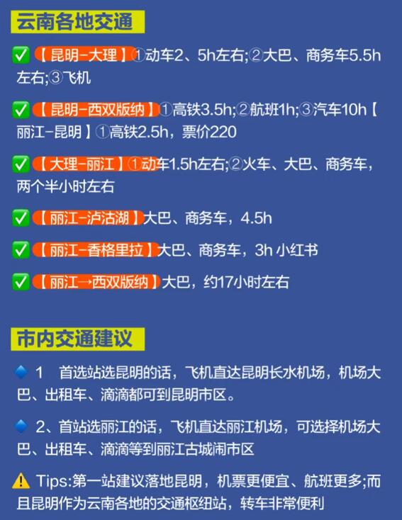 云南旅游攻略路线最佳路线